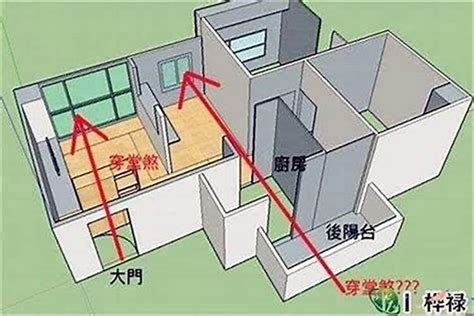 風水 穿心煞